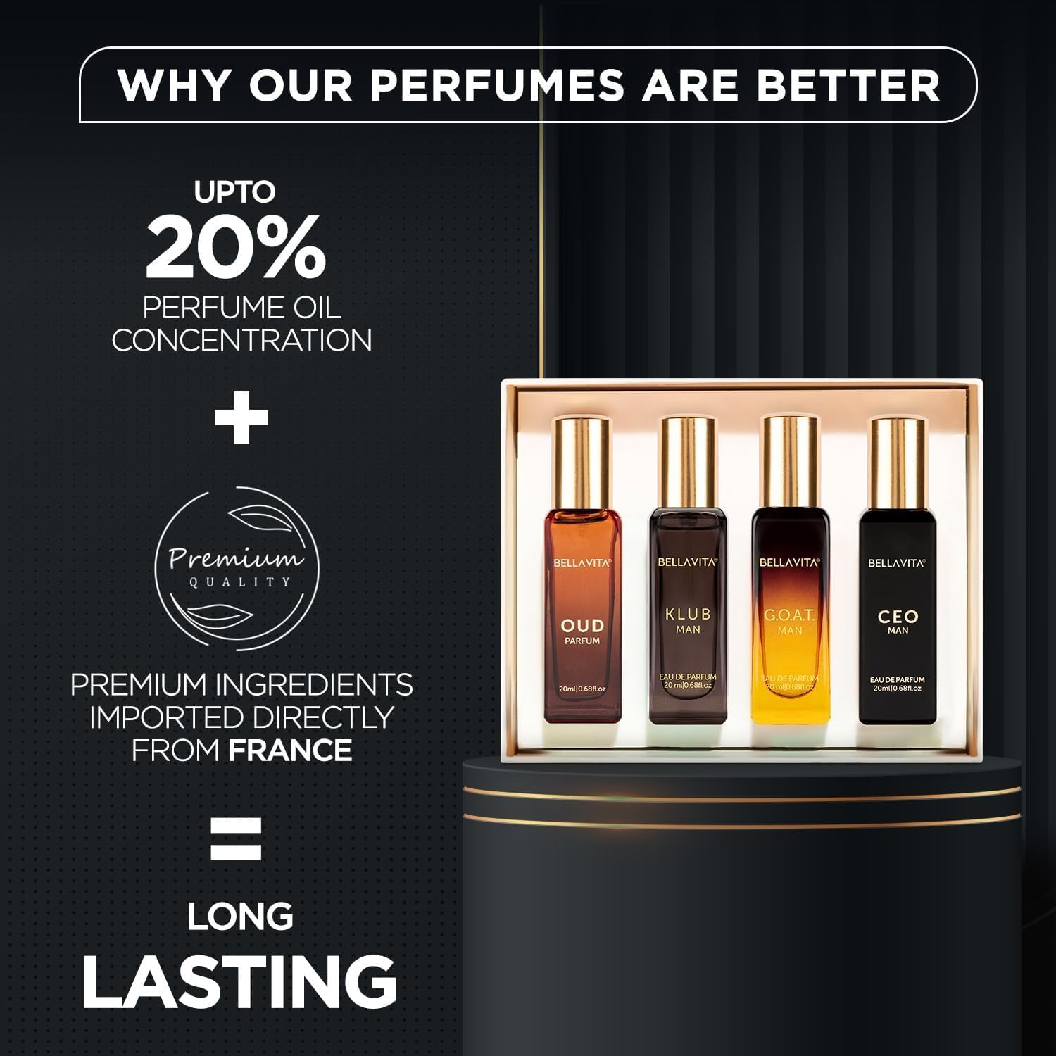 Bella Vita Parfym Presentset för Män | 4 x 20 ml